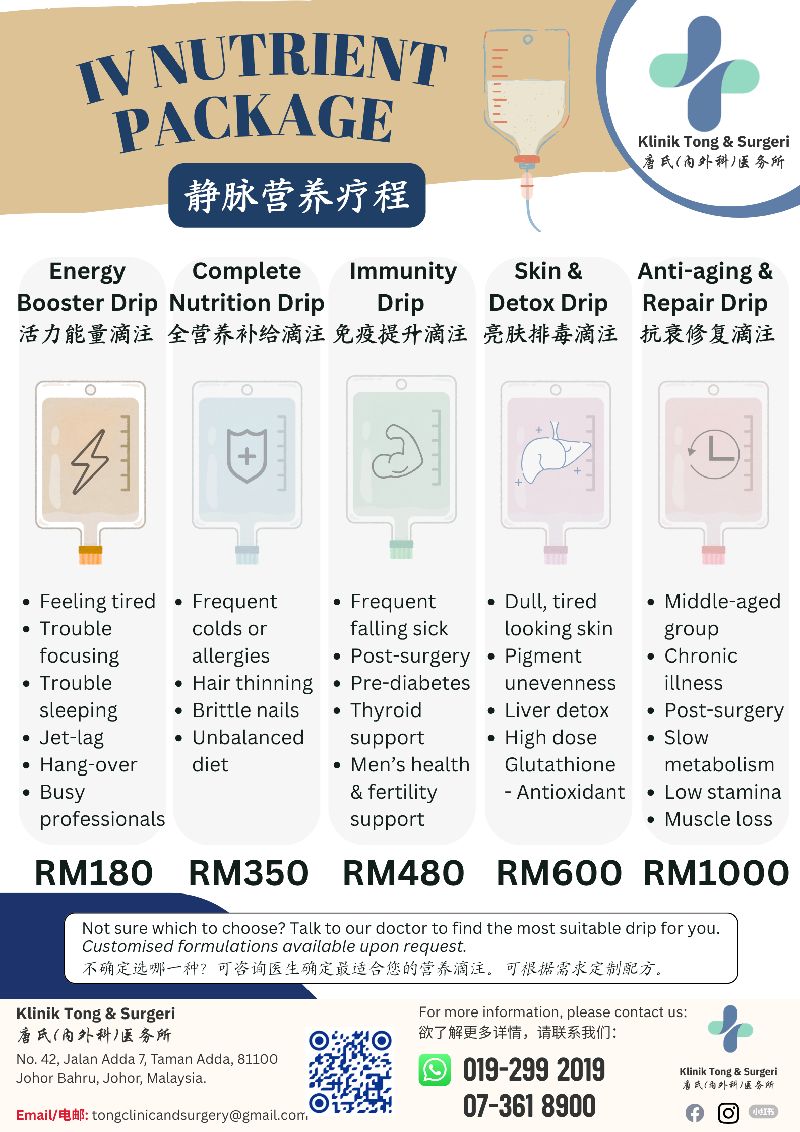 IV Nutrient Package brochure preview